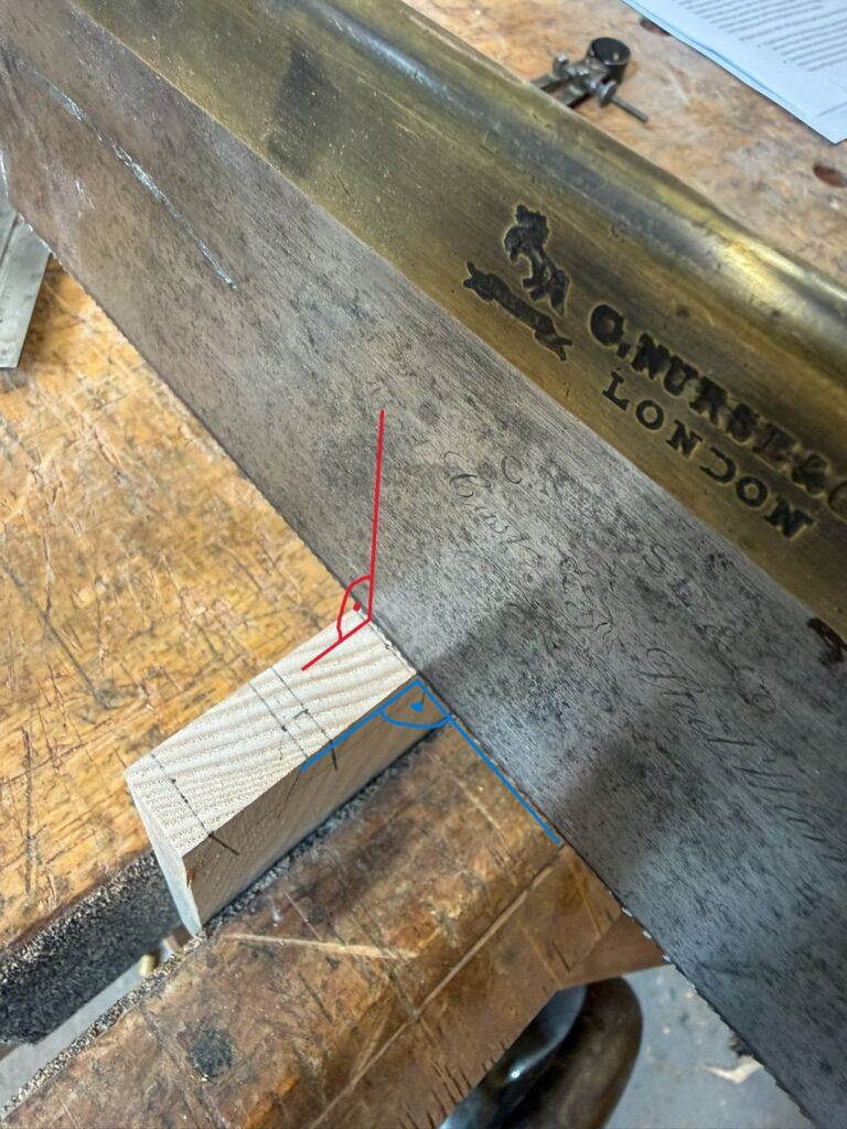 ustawienie piły prostopadle do sztorców odbicie w brzeszczocie